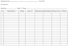 Annexe Iv Fiche Dinventaire Terrain