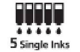10×15 cm (4x6) photos in just 39 seconds. Pixma Ts5050 Modelle Drucker Canon Deutschland