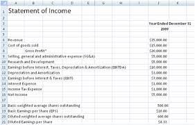 Your total revenue, gross profit, and operating profit percentage has carried over from the two previous spreadsheets. Free Income Statement Spreadsheet Template