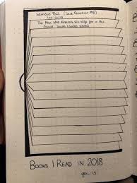 Reddit Bulletjournal My Reading Tracker For 2018 Bullet Journal Writing Bullet Journal Books Bullet Journal Notebook