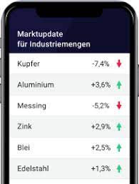 Kupfer in eur je kilo (1000g). Aktuelle Schrottpreise Schrott24 Tabelle