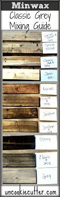 Mixed Wood Wall Easy Cheap Diy Uncookie Cutter Staining Wood Wood Diy Mixed Wood
