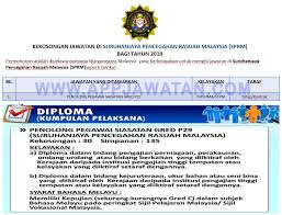 Jalan cochrane, kuala lumpur, 43200, malaysia. Jawatan Kosong Terkini Di Suruhanjaya Pencegahan Rasuah Malaysia Sprm Appjawatan Malaysia