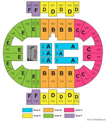 Pensacola Bay Center Seating Chart Pensacola Bay Center