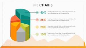 On your computer, open a spreadsheet in google sheets. Playful Pie Chart Free Google Slides Template