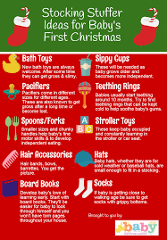 Stocking Stuffer Ideas For Babies Up To 12 Months Old Babygift Babygiftideas Babyshowerdepot Babies First Christmas Christmas Baby Babys 1st Christmas