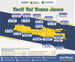 Kota pasuruan merupakan sebuah kota di provinsi jawa timur, indonesia. Pt Jasa Marga