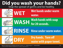 Handwashing Health Senior Services