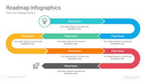 Best Roadmap Infographics Powerpoint Template Designs Slidesalad Powerpoint Templates Infographic Roadmap