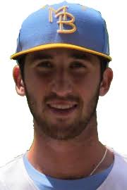 Rollie Lacy Stats, Age, Position, Height, Weight, Fantasy & News