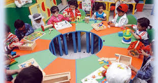 2100 Crane Highway Waldorf Md 20601 Day Care Facility Nursery Property For Sale On Loopnet Com Childcare Center Daycare Costs Child Care Services