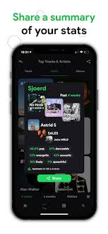 Pmt free mod idle music festival tycoon ver. Spotify Premium Mod Apk Unlocked Mod 1 0 7 Free Download