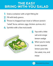 Precision Nutrition On Instagram The Ideal You Sit At The Dining Table And Calmly Slowly Peacefully Enjoy Your Food Precision Nutrition Nutrition Food