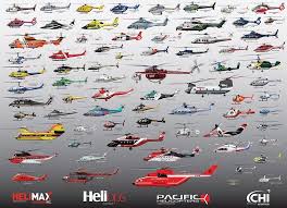 2019 Global Id Chart Helicopter Aviation Art Military