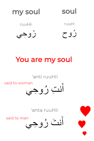 In arabic, this translates directly to beautiful. How To Say You Re Very Handsome In Arabic Quora