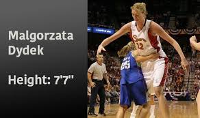 Standing reach of approximately 10ft 2.5in (3.11m)and 8ft 2.5in(2.5m) wingspan. Top 10 Tallest Female Basketball Players In The Wnba 2020 Basketball Players Wnba Female Basketball Players