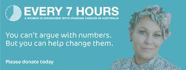Ovarian cancer is the deadliest yet most underfunded female cancer in australia. Ovarian Cancer Australia