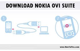 Nokia ovi player, free and safe download. Download Nokia Ovi Suite For Windows Pc 10 8 1 8 7 Vista Xp Howtofixx