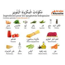 7 Jours 7 Histoires Decouvrez Le Programme Inedit Et Gratuit D Histoires Audio Visuelles En Arabe Apprendre L Arabe Langue Arabe Enseigner La Biologie