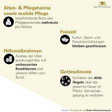 Hier erklären wir, welche maßnahmen aktuell gelten. Coronavirus Stadt Konstanz