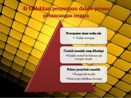 Bela negara adalah sikap warga negara dalam upayanya untuk membela negara atau frasa bela negara tersusun dari 2 kata yakni: Dasar Belia Negara