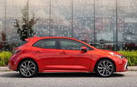 Toyota corroal width with and without mirrors. New 2022 Toyota Corolla Hatchback Electric Interior Release Date Specs 2022 Toyota