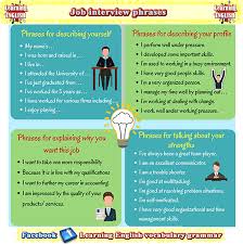 Google's free service instantly translates words, phrases, and web pages between english and over 100 other languages. English Phrases For Job Interviews English Phrases Cute766