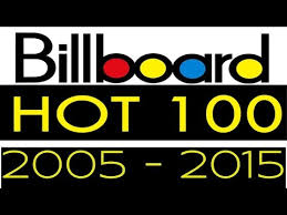 Top 100 Most Popular Songs Of The Last 10 Years 2005 2015