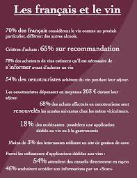 Dropbox Disabled Link Learn French Teaching French French Culture