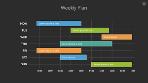 Gantt Charts Keynote Presentation Template For Mac Keynote