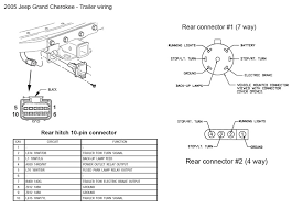 The wiring diagram is color coded and shows both the trailer side and the vehicle side. Towing Wiring Diagram Jeep Xj Wiring Diagrams Blog Student