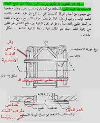 مخطط ابواب الخشب مراكز المعاقين
