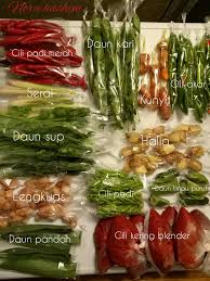 Ketika buah atau sayuran disimpan di dalam freezer, ia akan rusak seketika setelah dicairkan. Jom Tengok Cara Simpan Sayur Mudah Dan Menu Apa Hari Ini Facebook