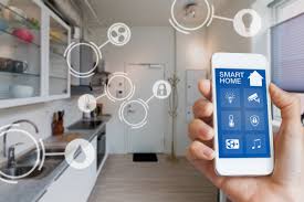 the horizons tracker smart home
