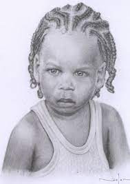 Pin On Art