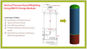 His Video Explains Modeling Of 3d Solid Vertical Pressure Vessel Using Asnys Design Modular This Video Briefs About Intro Ansys Finite Element Analysis Vessel