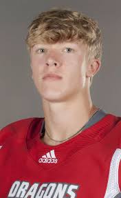 2025 Football Roster