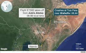 Boeing 737 Max What Went Wrong Bbc News