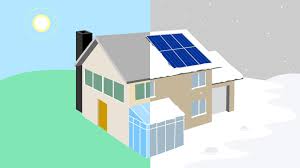 Likewise, readers at this level should have sufficient reading. Thermal Energy Transfer Pbs Learningmedia