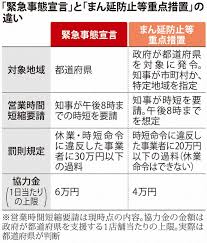 指定なし 北海道 青森 岩手 秋田 宮城 山形 福島 山梨 茨城 栃木 群馬 埼玉 千葉 東京 神奈川 長野 新潟 富山 石川 福井 静岡 愛知 岐阜 三重 滋賀 京都 大阪 兵庫 奈. æ–°åž‹ã‚³ãƒ­ãƒŠ æ„›çŸ¥ å²é˜œ ç·Šæ€¥äº‹æ…‹å®£è¨€è§£é™¤æ¤œè¨Ž ï¼'ï¼'æ—¥ã«ã‚‚åˆ¤æ–­ æ¯Žæ—¥æ–°èž