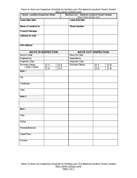 Tenants union tenant counselors are not attorneys, and this information should the department of construction and inspection, or sdci, has code enforcement inspectors that will come out to. 26 Printable Rental Inspection Checklist Forms And Templates Fillable Samples In Pdf Word To Download Pdffiller