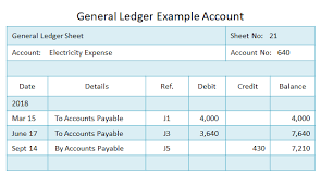 General Ledger Accounting Double Entry Bookkeeping