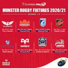 Super rugby in 2021 comprised three competitions in australia and new zealand: Munster Rugby Guinness Pro14 Confirm Opening Rounds Of Fixtures