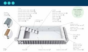 The proposed depth of 1.3 m allows you to enjoy the same benefits of swimming as at greater depth, also giving lower costs of maintaining and heating the water in the pool. Overflow Whisper Layout