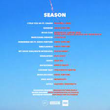 Download Chance The Rapper Coloring Book Vinyl Lp At Discogs Coloring Pages