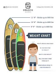 Crazzie Board Size Chart In 2019 Standup Paddle Board