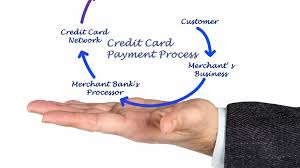 We researched top credit card processing companies based on ease of use, cost, and customer service. Best Credit Card Processors For Small Businesses In 2021 Inc Com