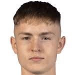 Murray Aiken Stats, Form Index and Match Ratings