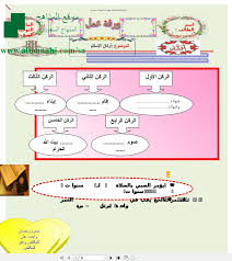 منطقة حائل هي إحدى المناطق الإدارية بالمملكة العربية السعودية ومقر إمارتها مدينة حائل.تقع شمال غرب المملكة وتحتل المنطقة الترتيب السابع من ناحية المساحة حيث تبلغ مساحتها 120,000 كم 2, والثامنة من ناحية السكان على مستوى. Ø£ÙˆØ±Ø§Ù‚ Ø¹Ù…Ù„ Ø£Ø±ÙƒØ§Ù† Ø§Ù„Ø§Ø³Ù„Ø§Ù… Ø§Ù„Ø²ÙƒØ§Ø© Ø§Ù„ØµÙˆÙ… Ø§Ù„ØµÙŠØ§Ù… Ø§Ù„Ø­Ø¬ Ø§Ù„ØµÙ„Ø§Ø© Ø§Ù„ØµÙ Ø§Ù„Ø±Ø§Ø¨Ø¹ Ø§Ù„ØªÙˆØ­ÙŠØ¯ Ø§Ù„ÙØµÙ„ Ø§Ù„Ø£ÙˆÙ„ Ø§Ù„Ù…Ù†Ø§Ù‡Ø¬ Ø§Ù„Ø³Ø¹ÙˆØ¯ÙŠØ©