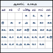 Tamil Monthly Calendar August 2018 With Holidays And Festival Dates Here You Will Also Find Tamil Calendar August 2 Tamil Calendar Calendar 2018 Calendar Word